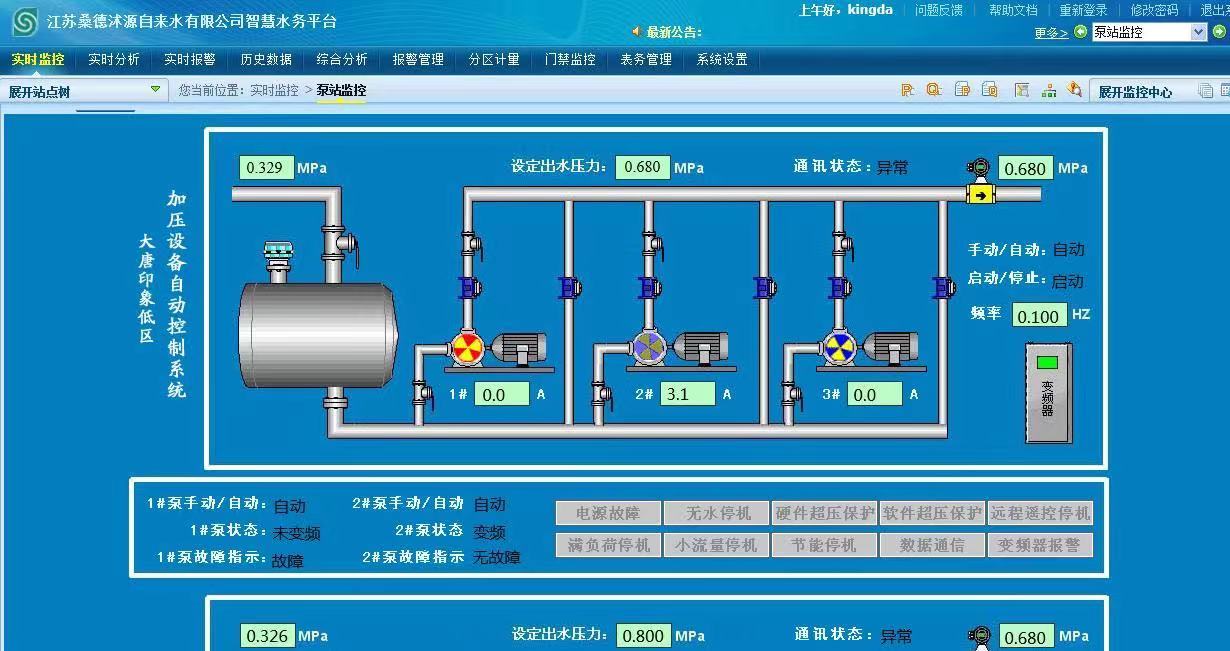 什么是SCADA SCADA監(jiān)控系統(tǒng)在智慧供水中的應用