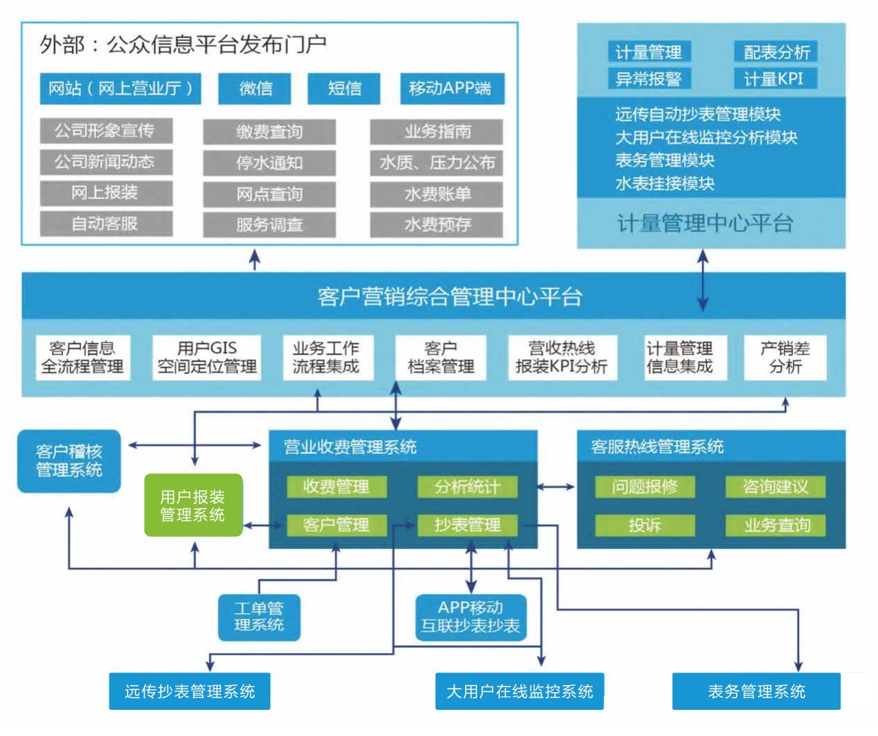 營(yíng)收1.jpg