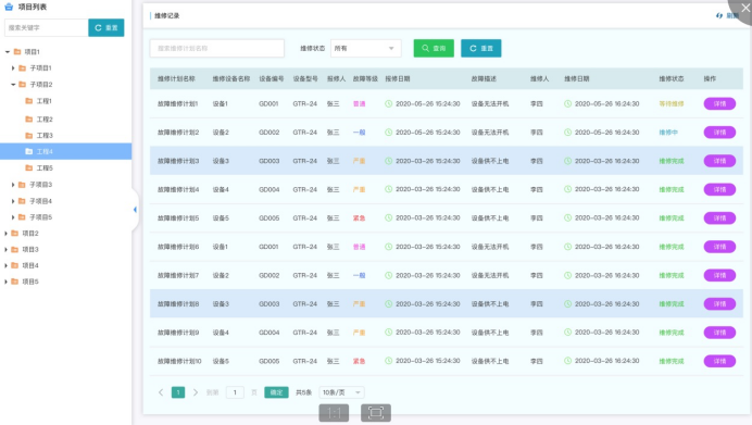 智慧水利信息化管理系統(tǒng) 有效解決水利難題(圖3)