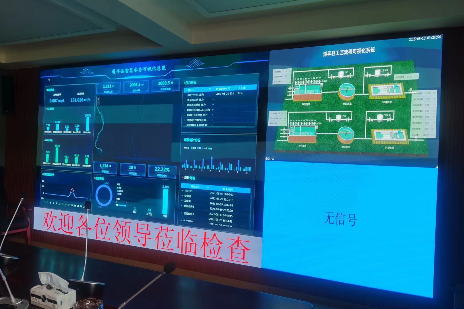 8月21日，深龍軟件協(xié)作道孚縣智慧水務系統(tǒng)正式上線(圖1)