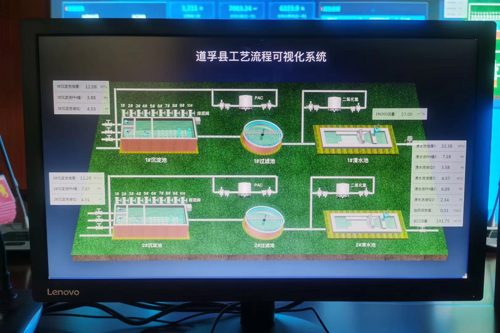 8月21日，深龍軟件協(xié)作道孚縣智慧水務系統(tǒng)正式上線(圖2)